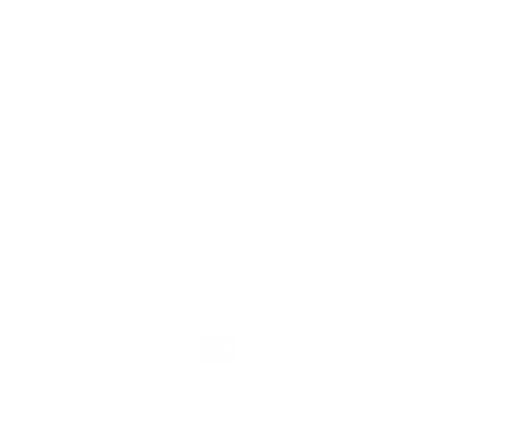 logo da Axia Futures Brasil